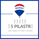 Corso Team 2024