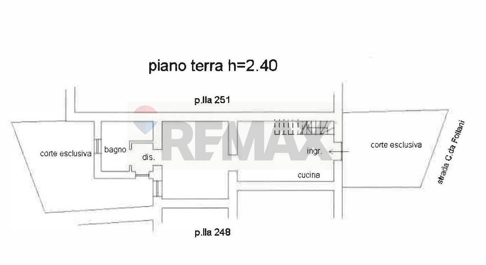 Pianta 2D