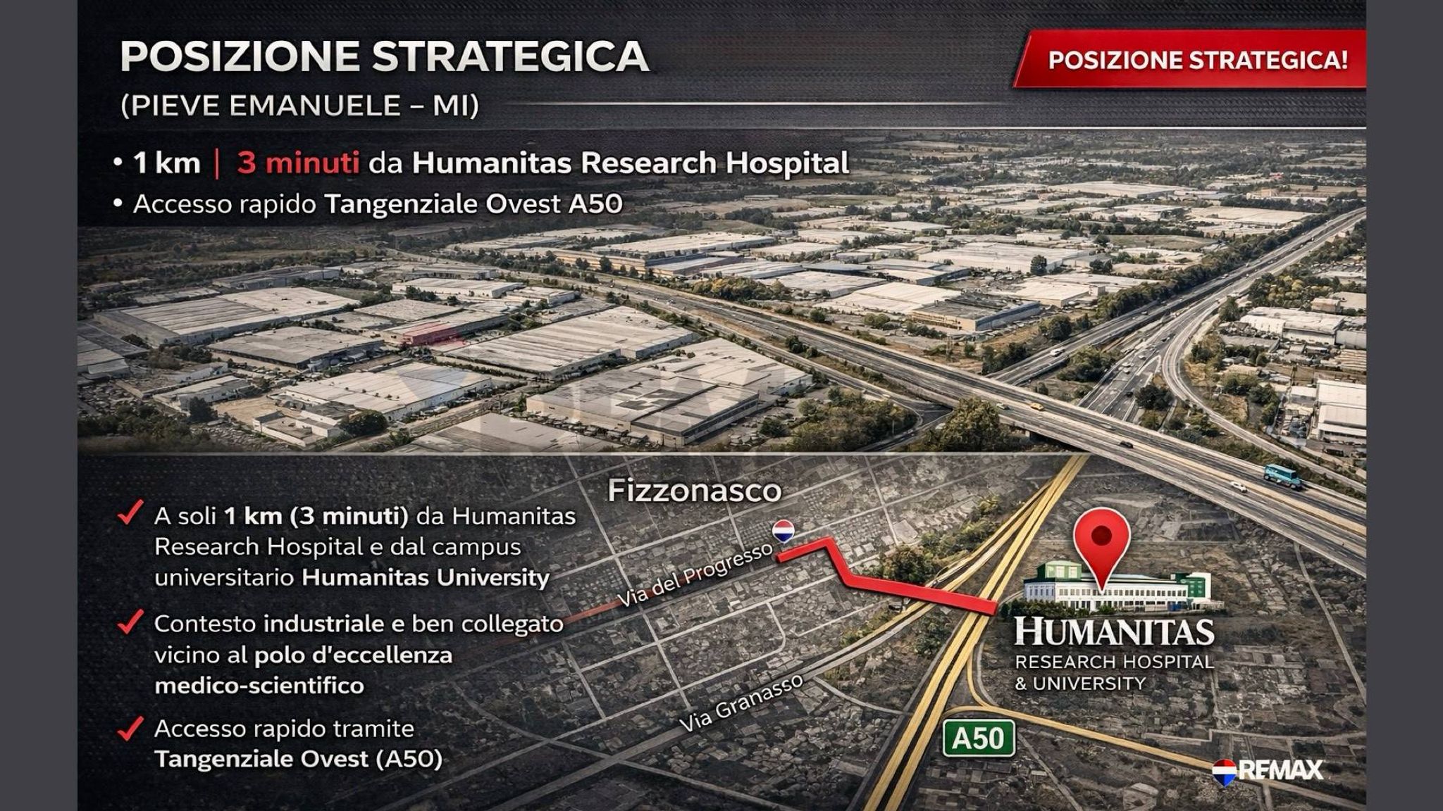 Posizione della mappa