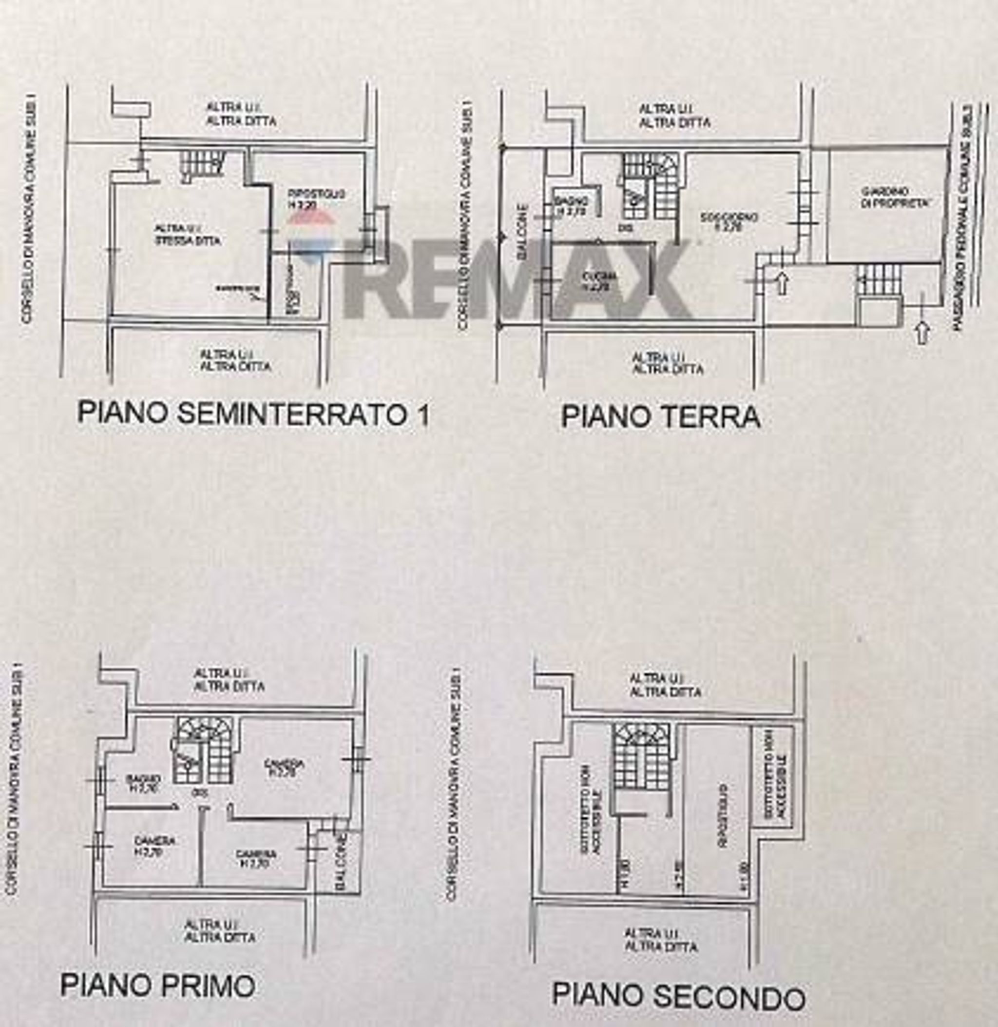 Pianta 2D