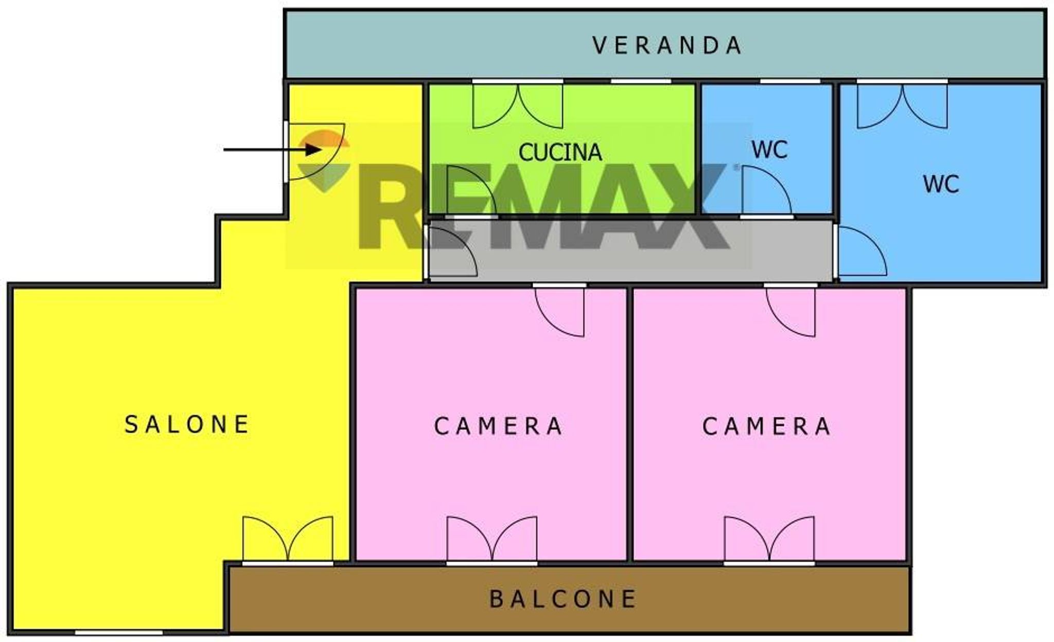 Planimetria