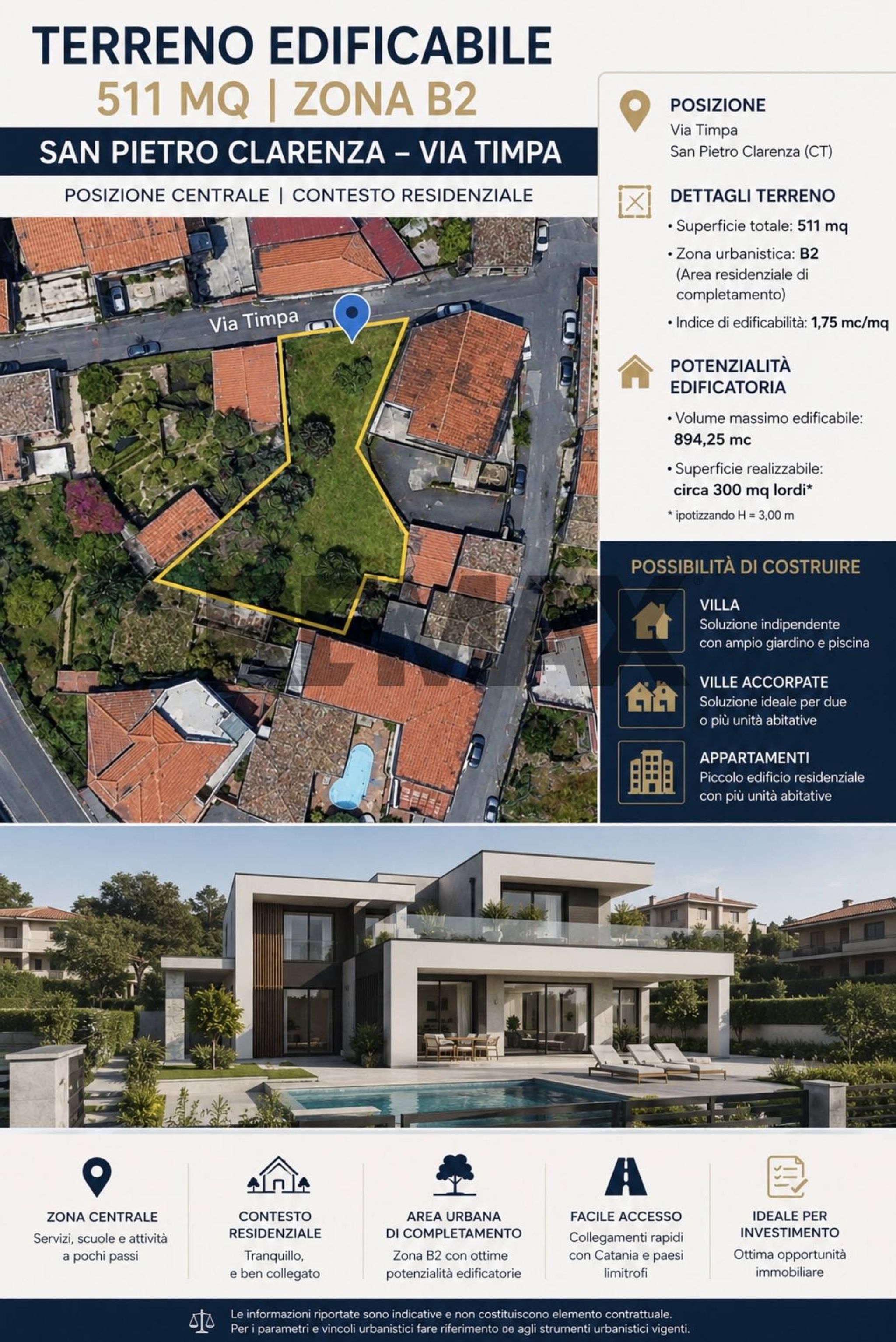 Property in San Pietro Clarenza