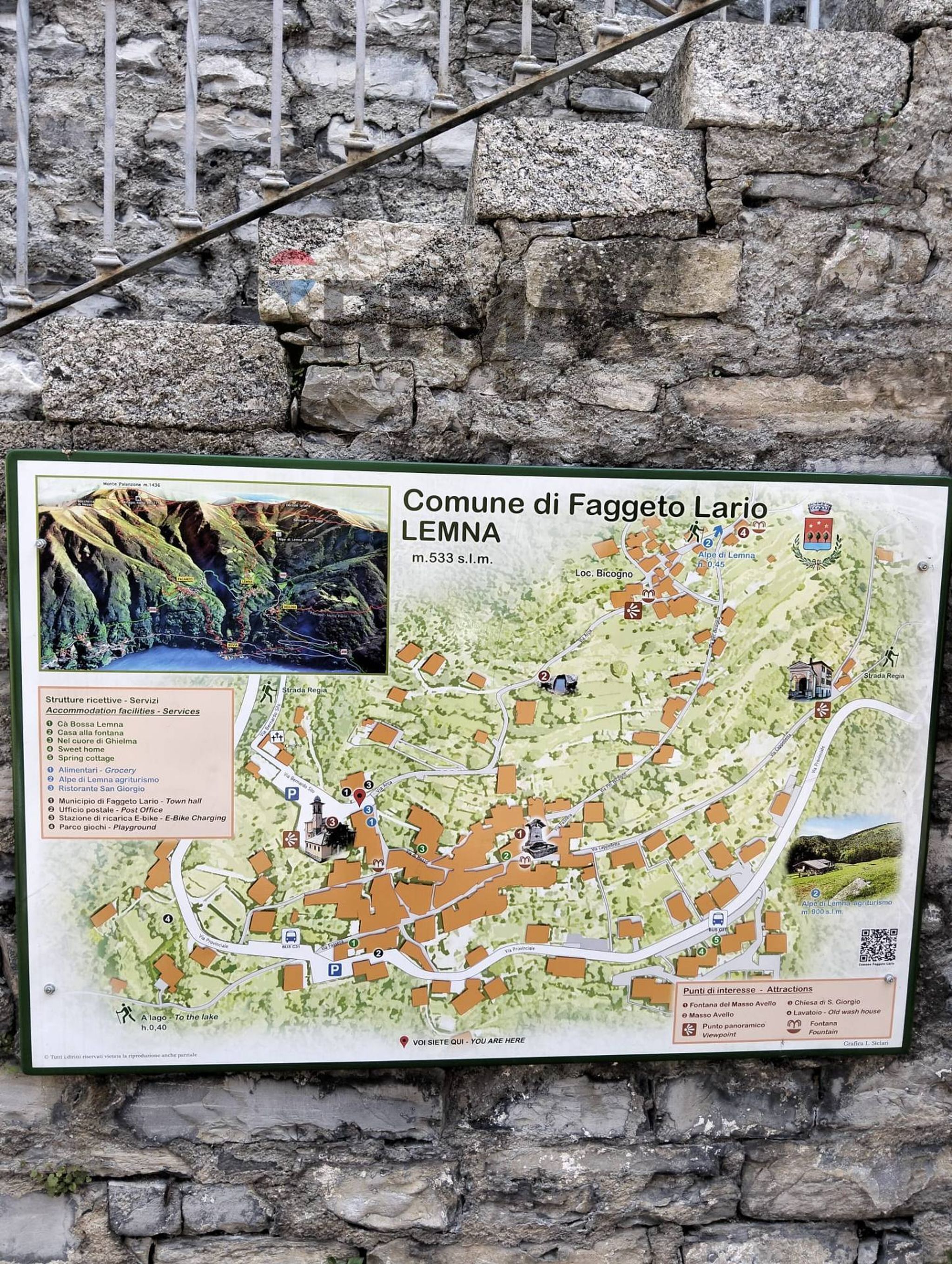 Posizione della mappa