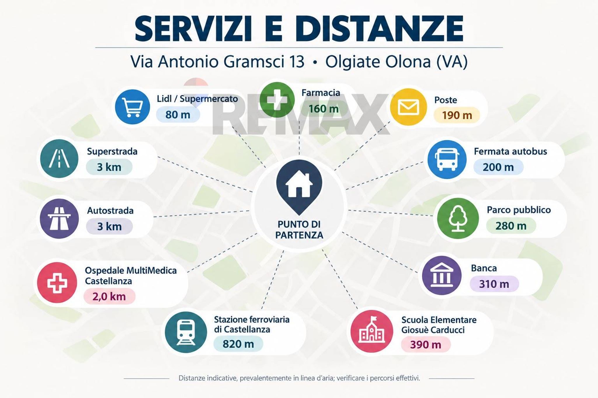 Posizione della mappa
